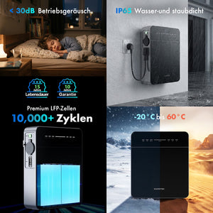 MARSTEK VENUS E Mini 2 kWh Plug-in-Batterie