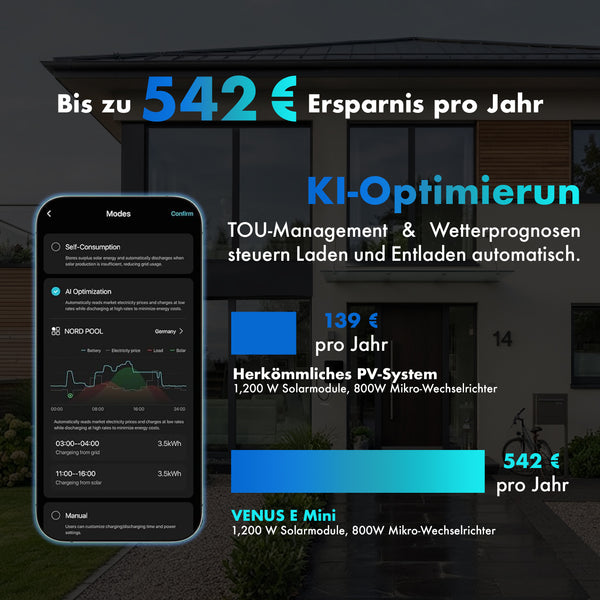 MARSTEK VENUS E Mini 2 kWh Plug-in-Batterie