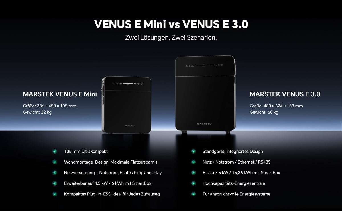 Vorverkauf！MARSTEK VENUS E Mini 2 kWh Plug-in-Batterie